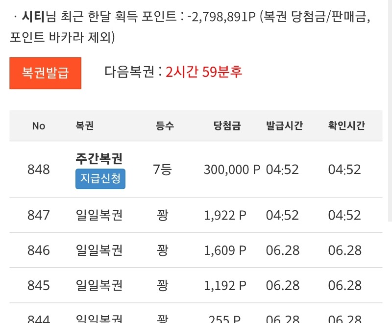 주복7등