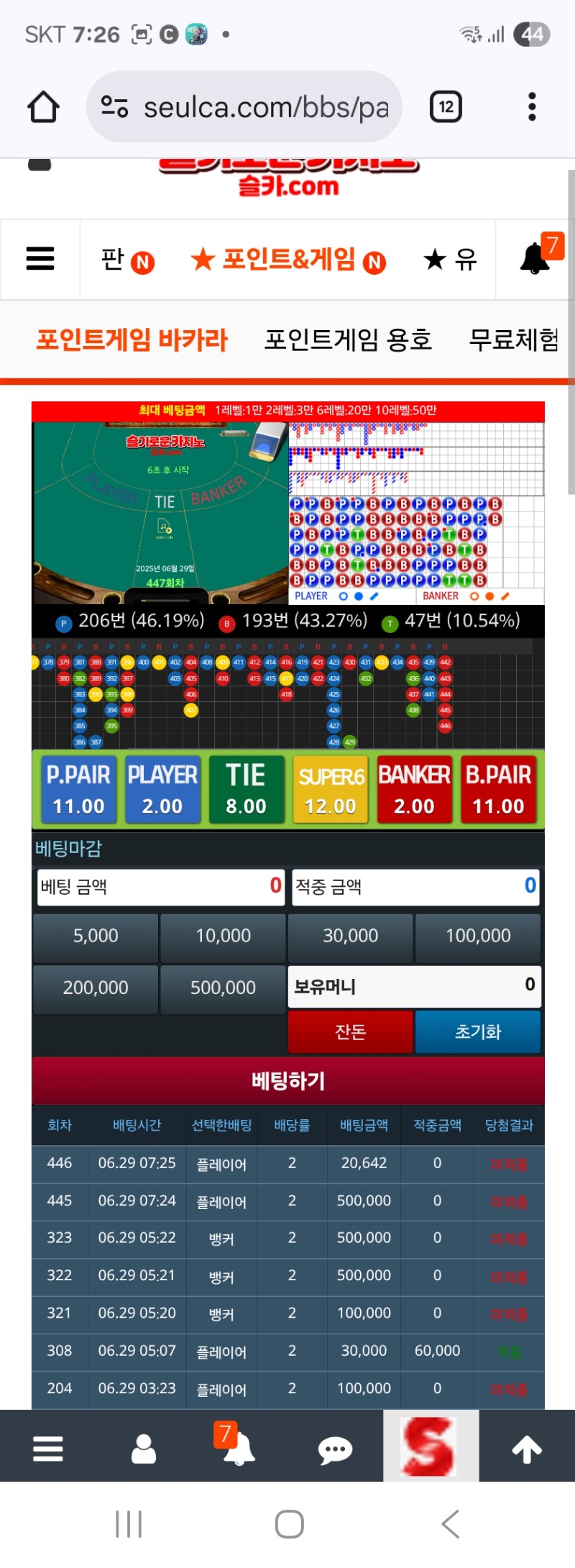 160만포까지 올렸는데 결국ᆢ뎅