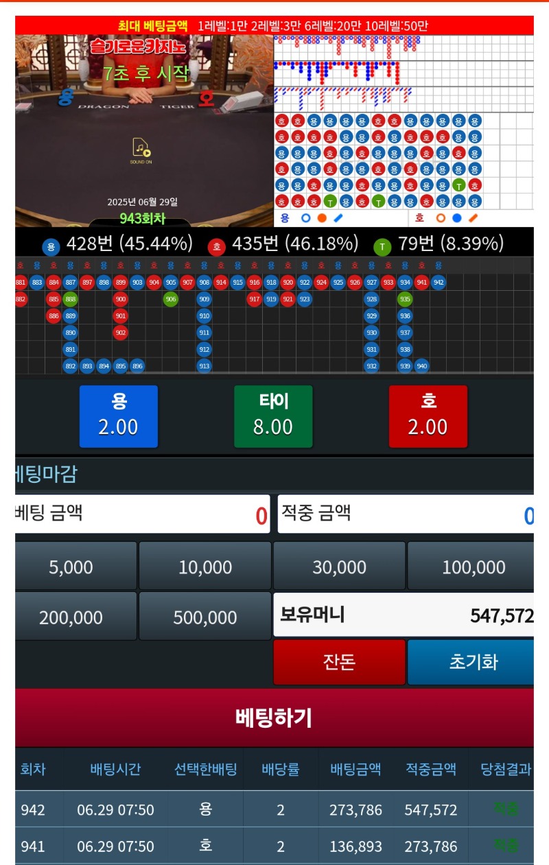어휴 ㅡㅡ
