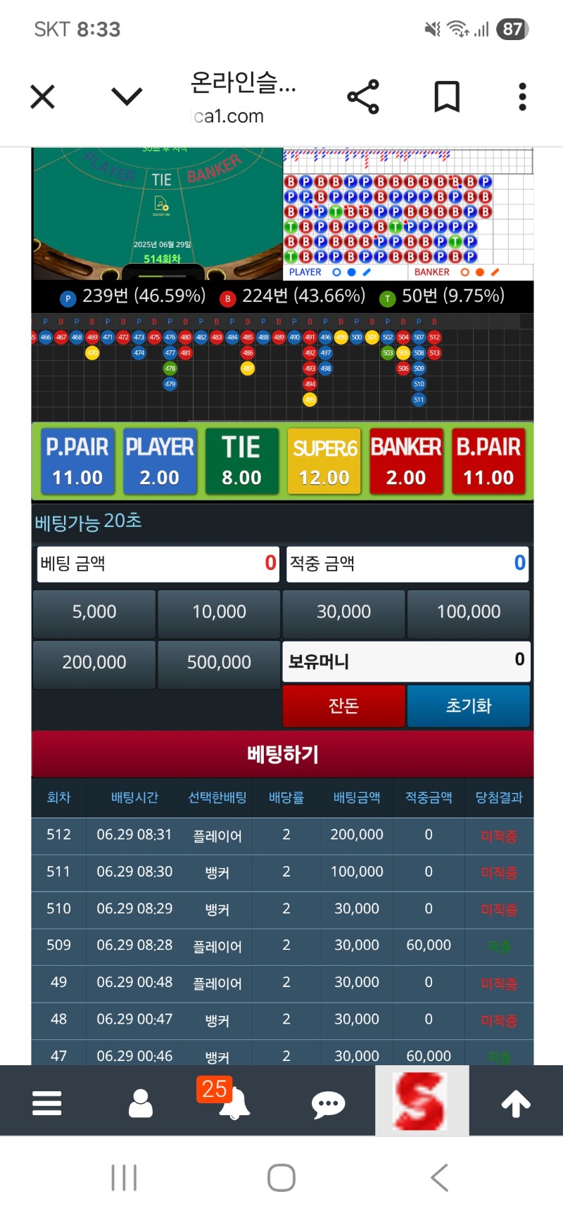 깡치기 실패
