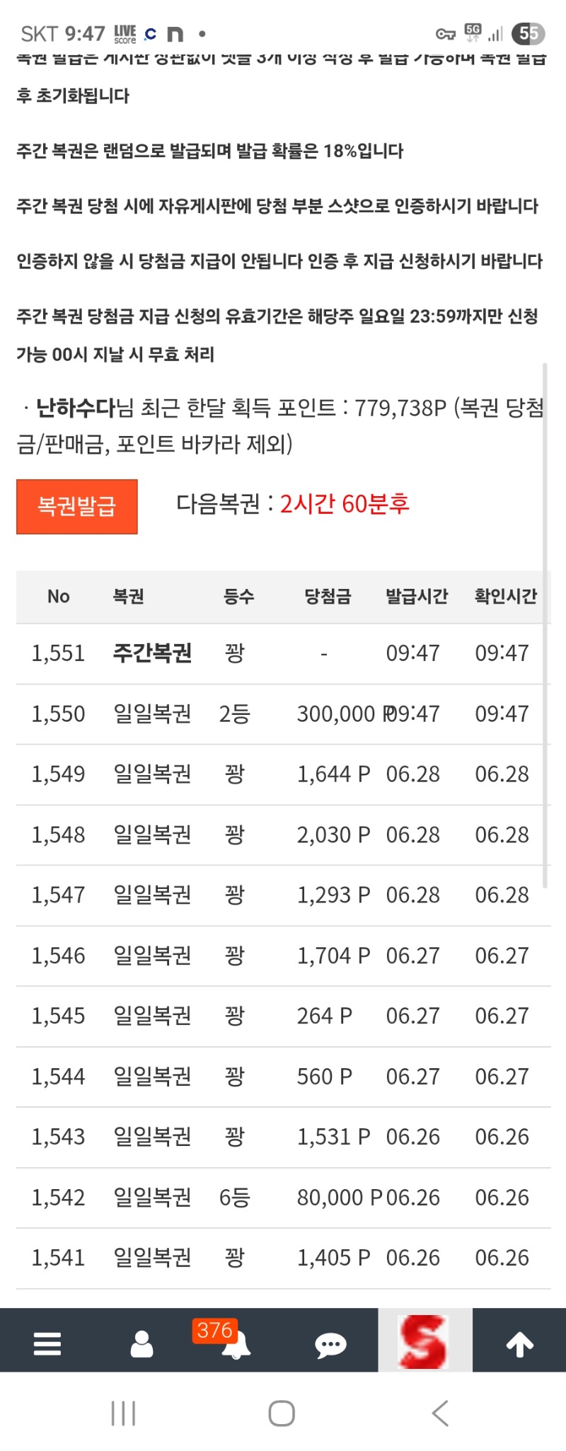간만에 일복2등ㅅㅅㅅ