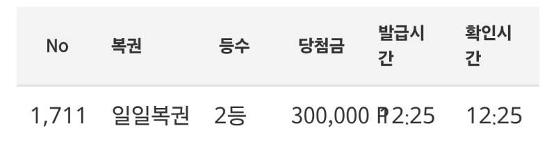 오랫만에 당첨 감사합니다.