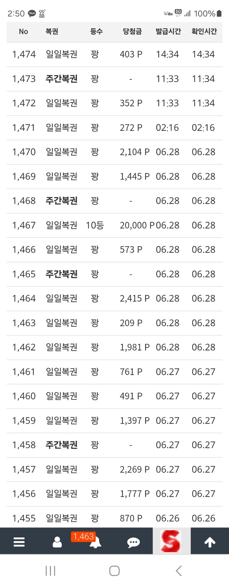 이번주는 일복만 10등  3번째 ㅎ