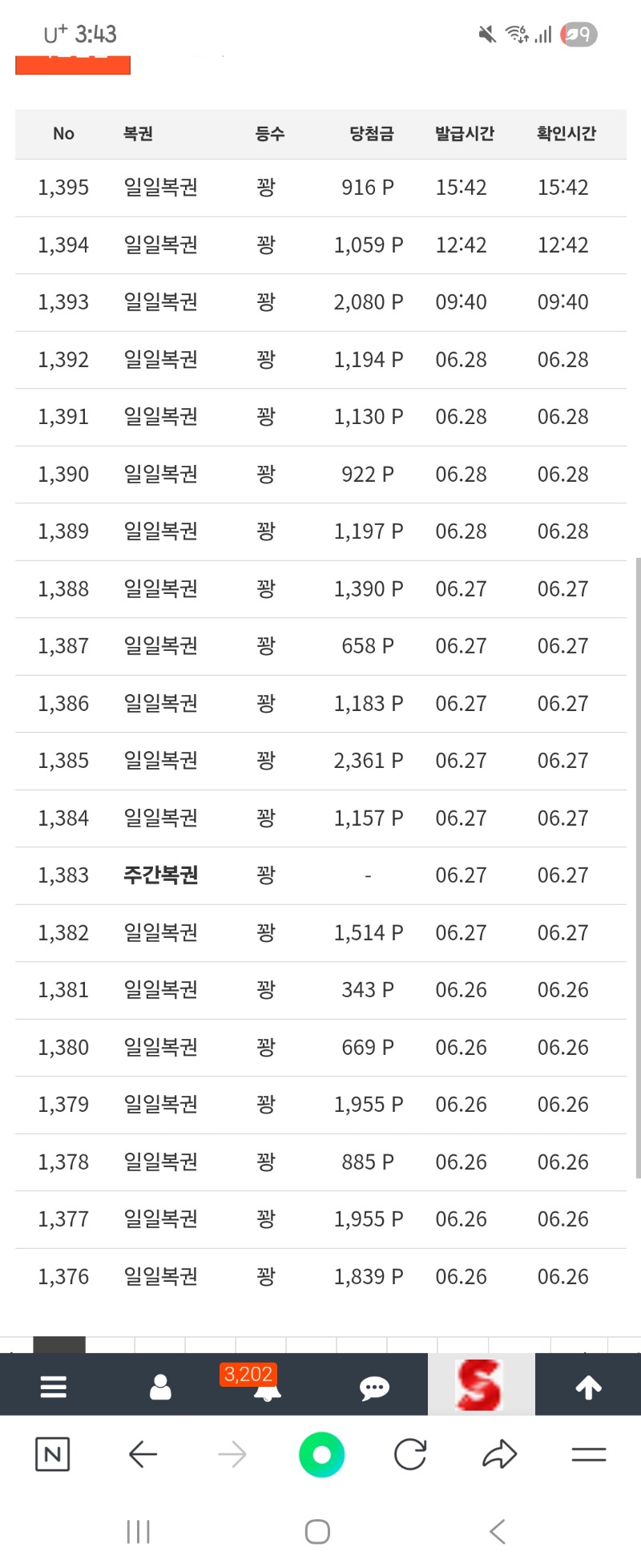 이런 꽝세상ㅋㅋ