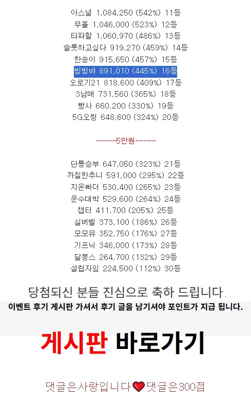 롤링왕 첫 입상 감사합니다~~