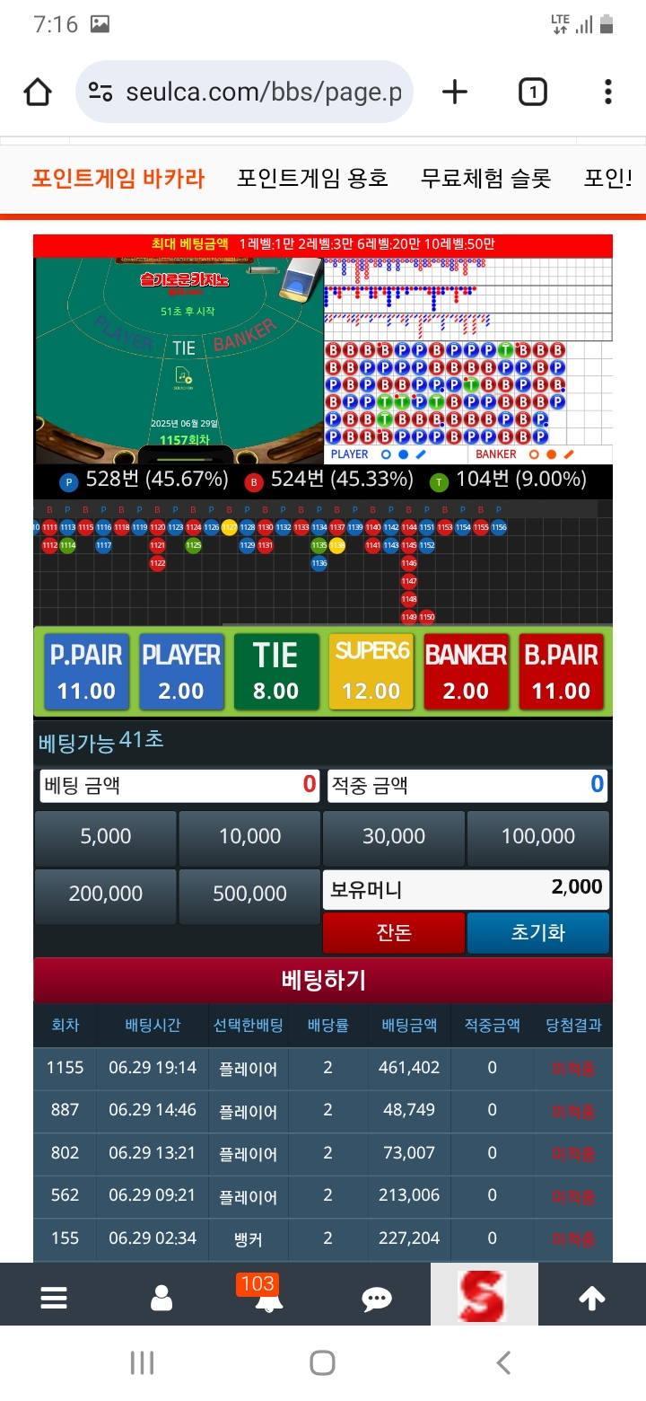 한번을 못이기네