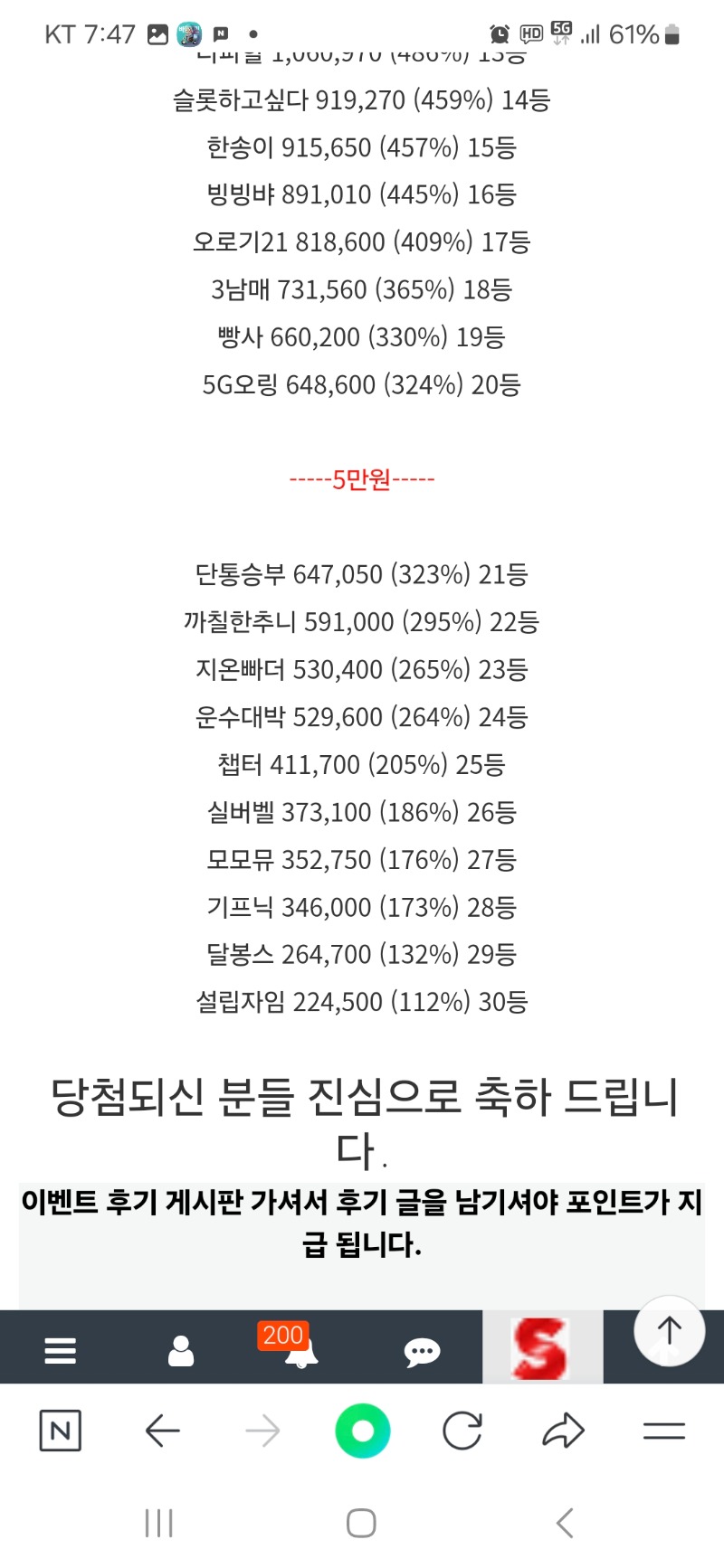 롤리왕 입상
