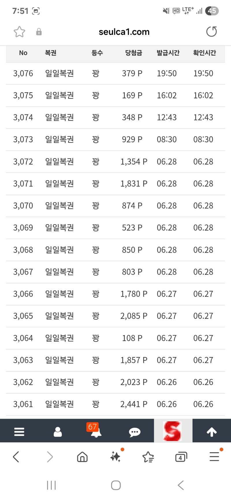이번주 주복 한개나왔내....운도없지..