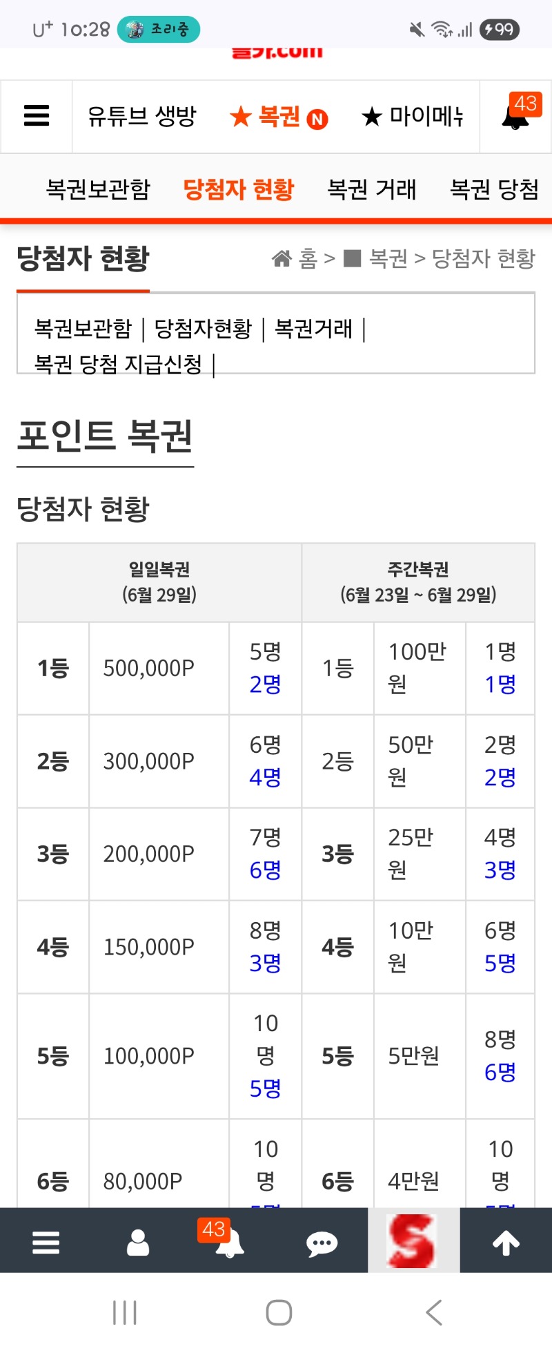 자리가 이렇게  많은데~~~