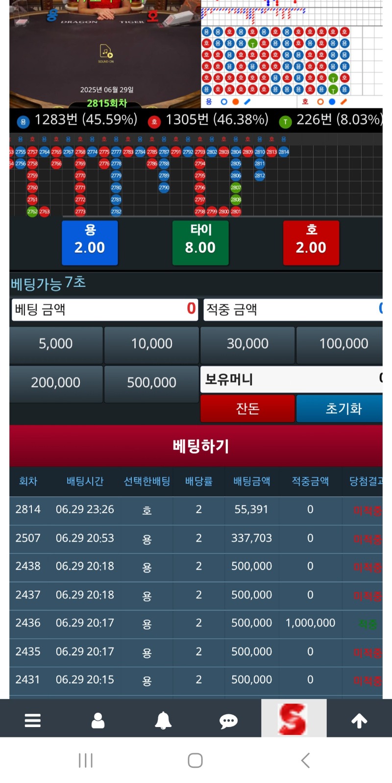 마지막 티끌까지 End