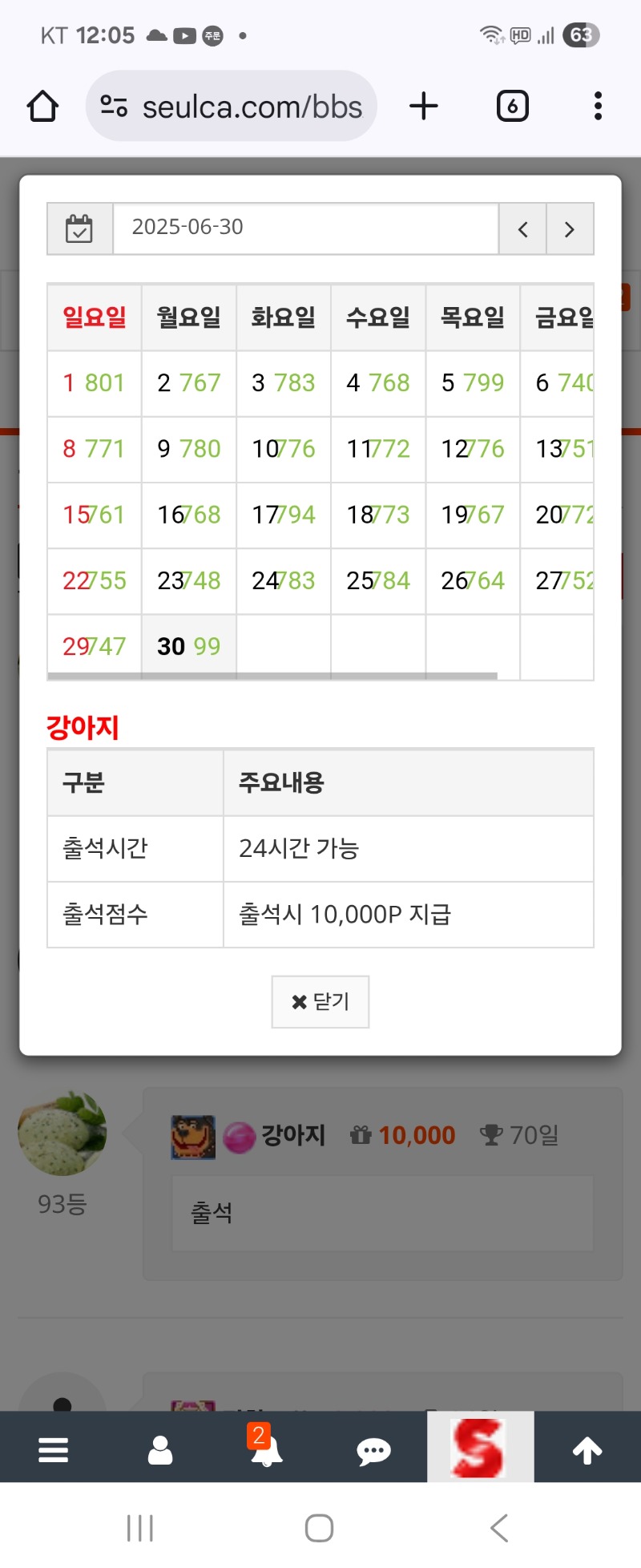 93등 출석으로 드뎌 만근입니다^^^