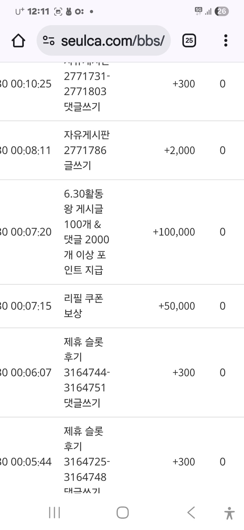 활동왕 포인트 감사합니다