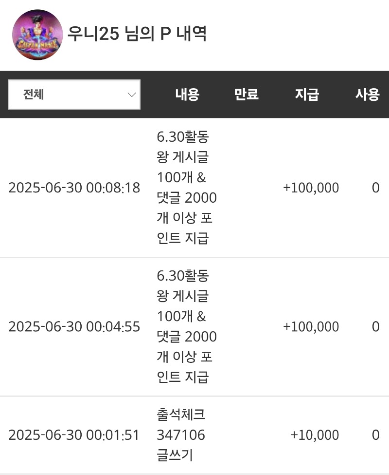 활동왕 포인트 ~!!^^ 감사합니다