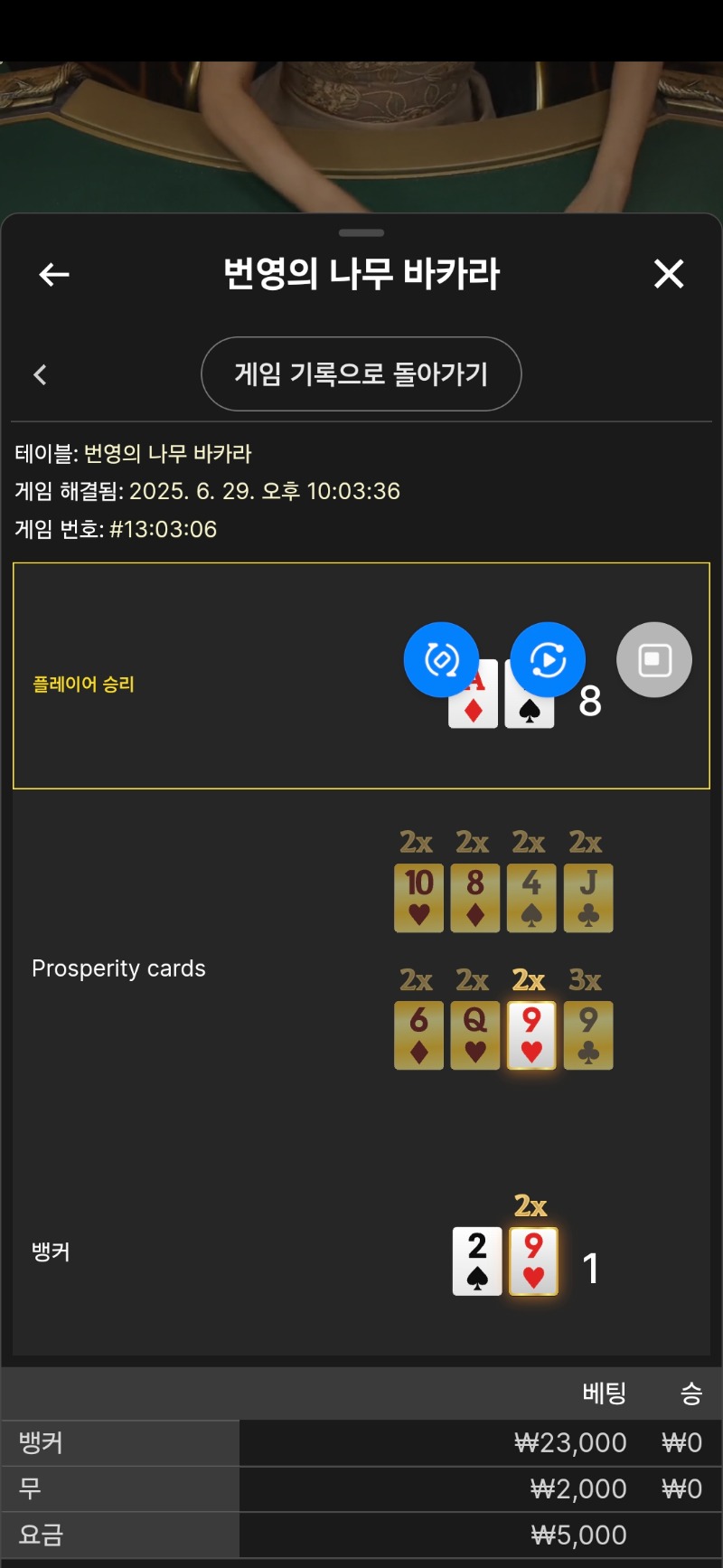 번영. 문