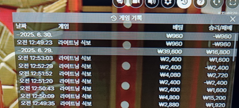 식보 패