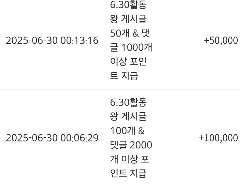 활동왕 포인트