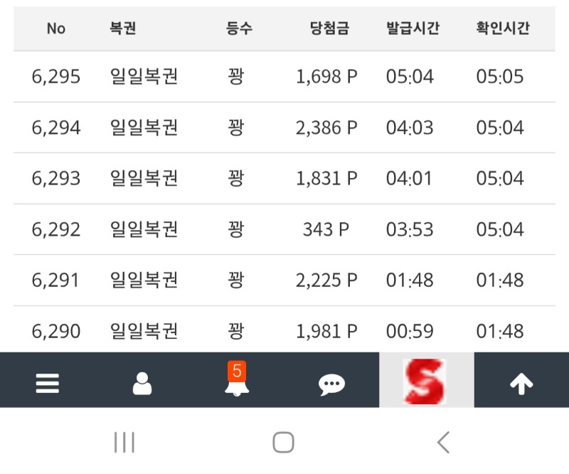 오늘자 복권도 벌써 6개나꽝이네ㅋㅋ