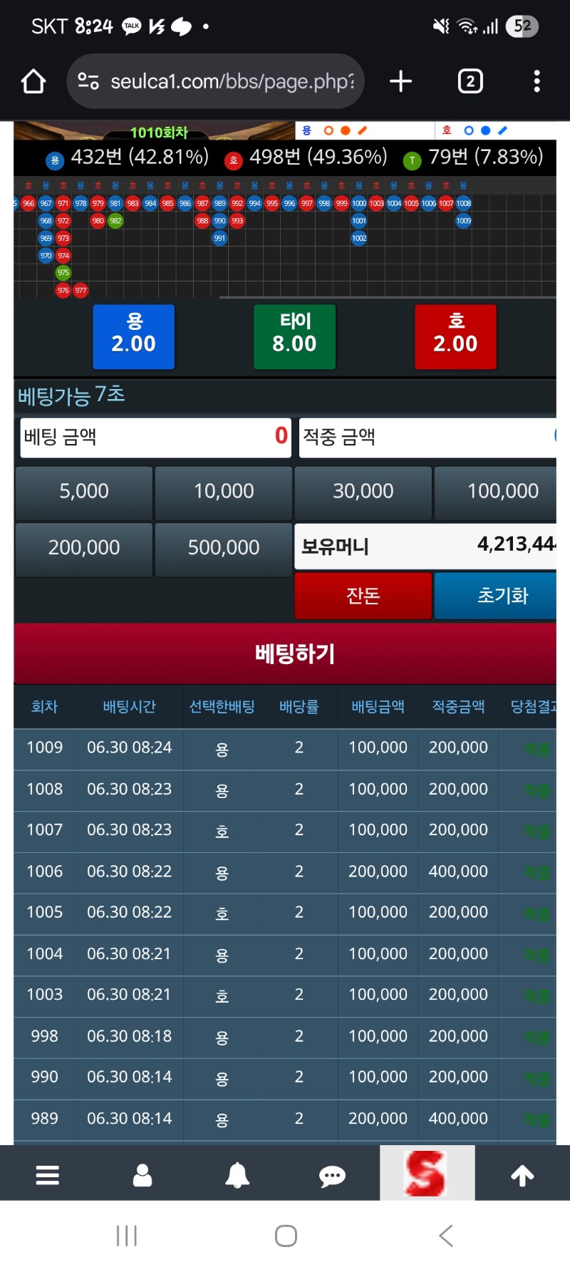 모닝 슬카라 마시따