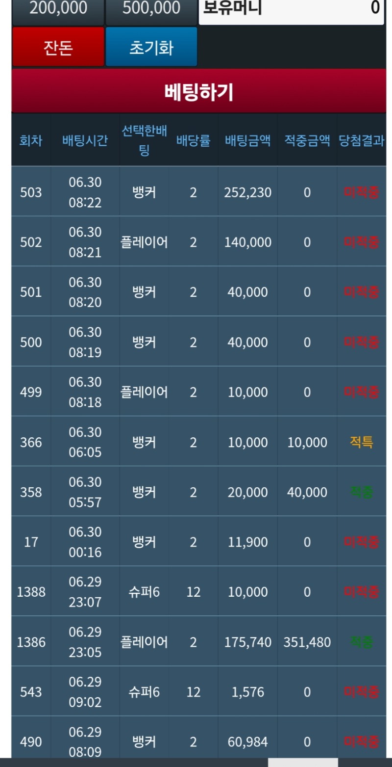 또 가져갖뿌네 ㅠㅠ