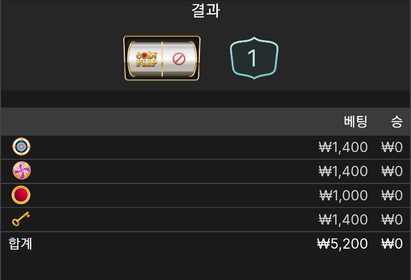 크탐3
