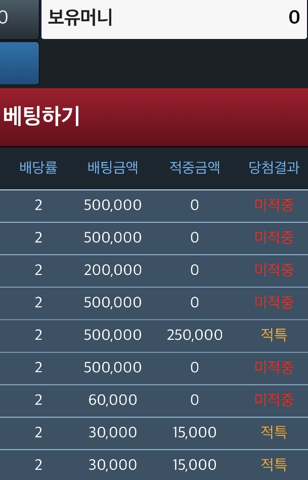 매주 월요일 300만포 올인