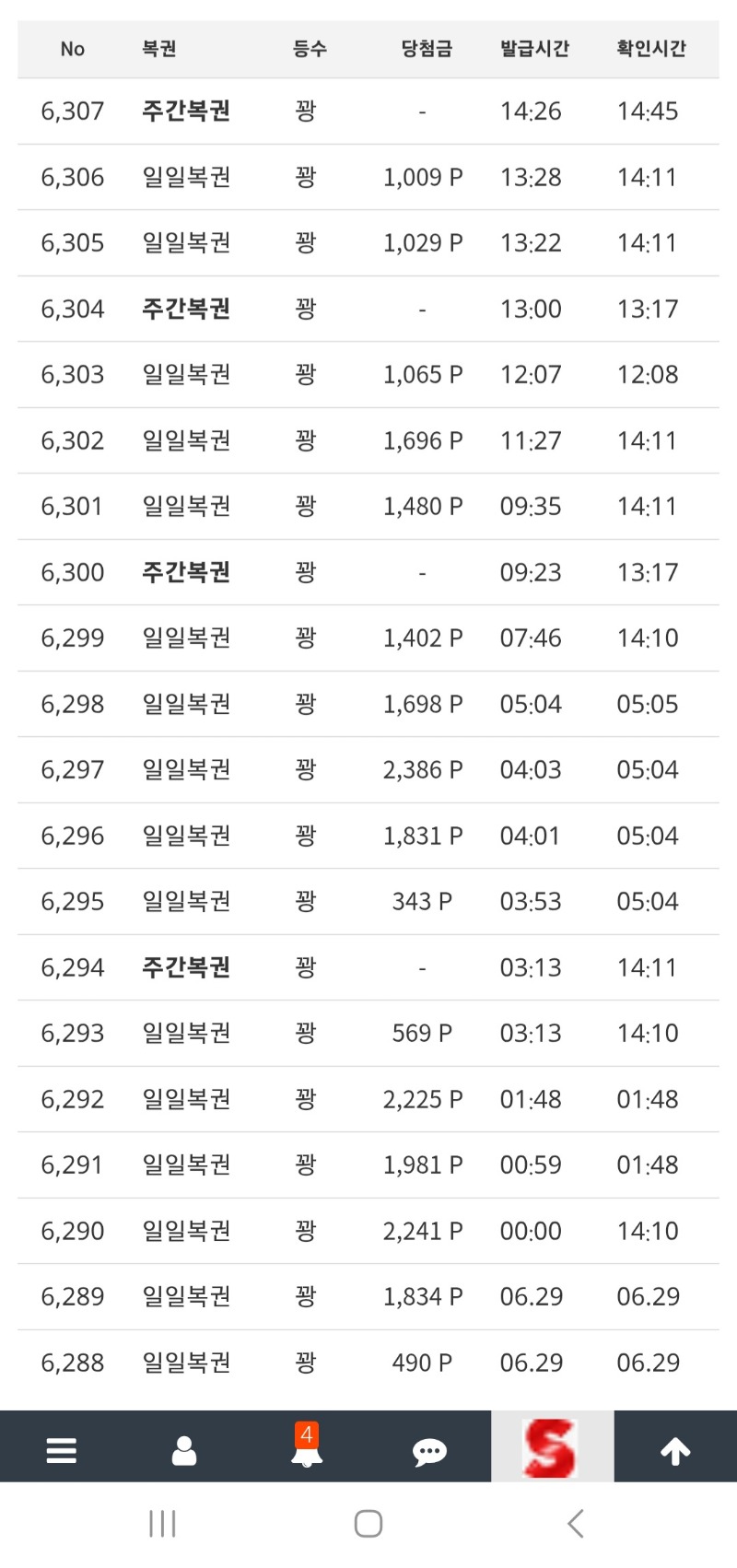 오늘날짜 월요일복권만 벌써 18연꽝ㅋㅋ