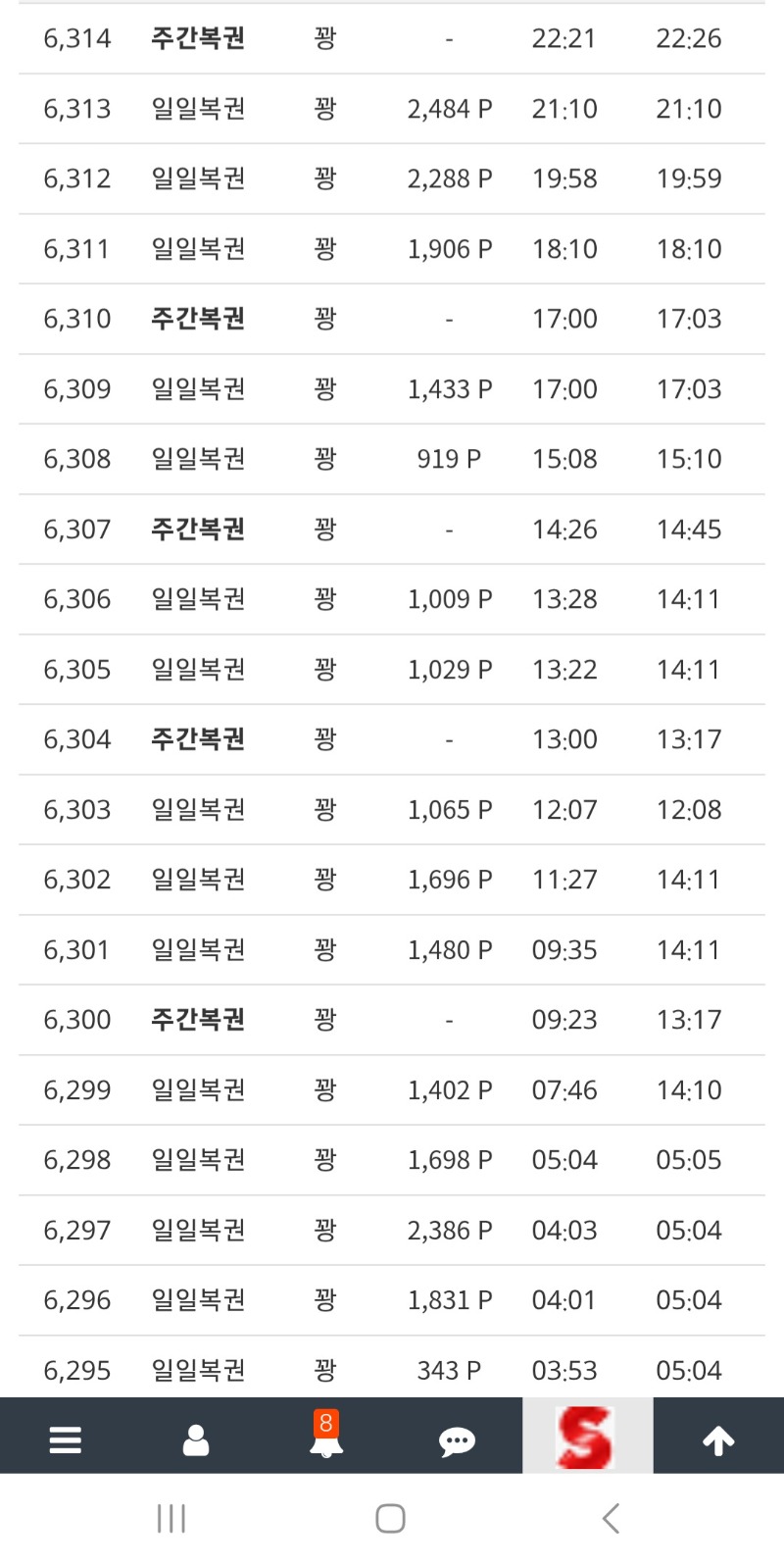 오늘월요일복권만 깔끔하게 25개 꽝마무리~