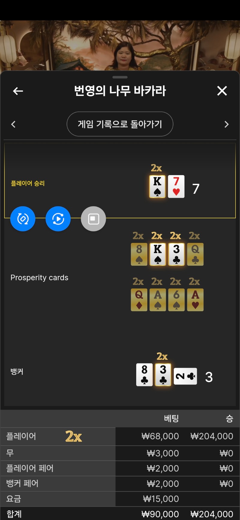번영 문