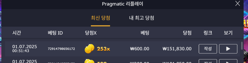 사이언메니아253배