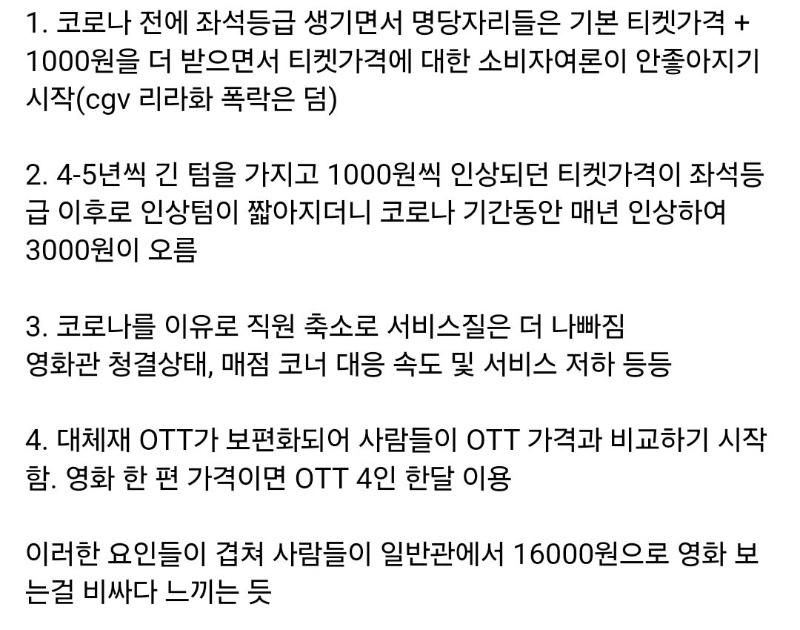 영화관 체감 가격이 비싸진 이유