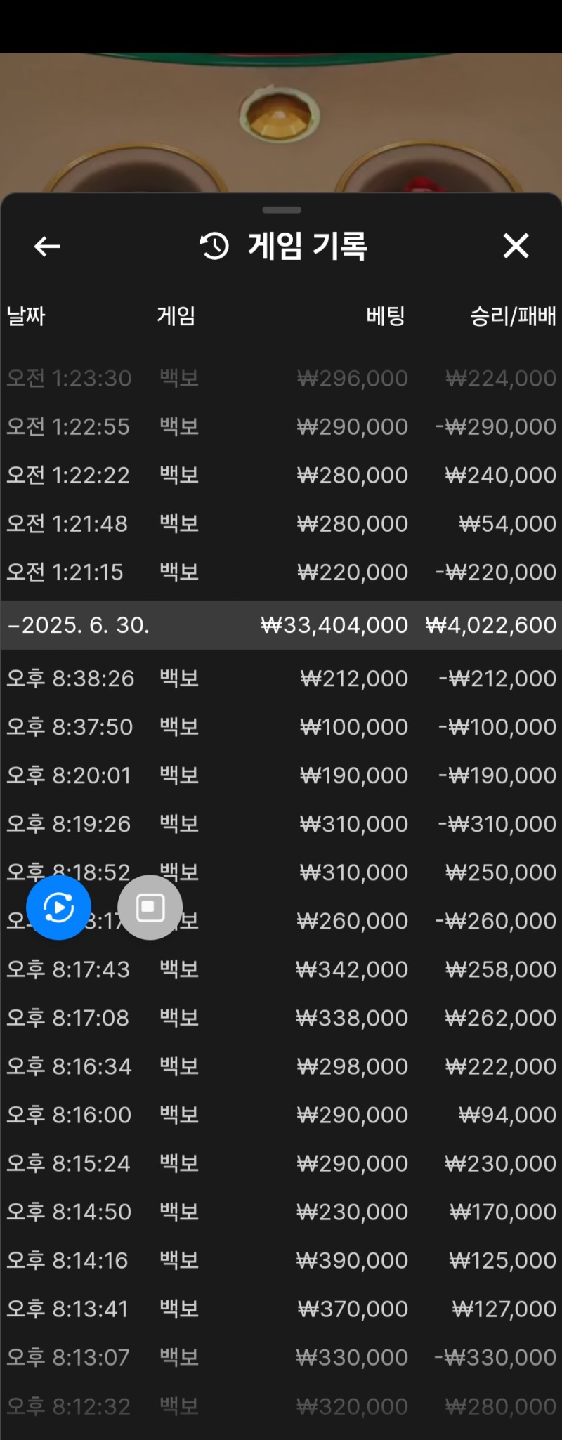 어제는