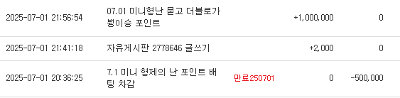 미니형난 슬포 드러왔네요 나이서 ㅎㅎ