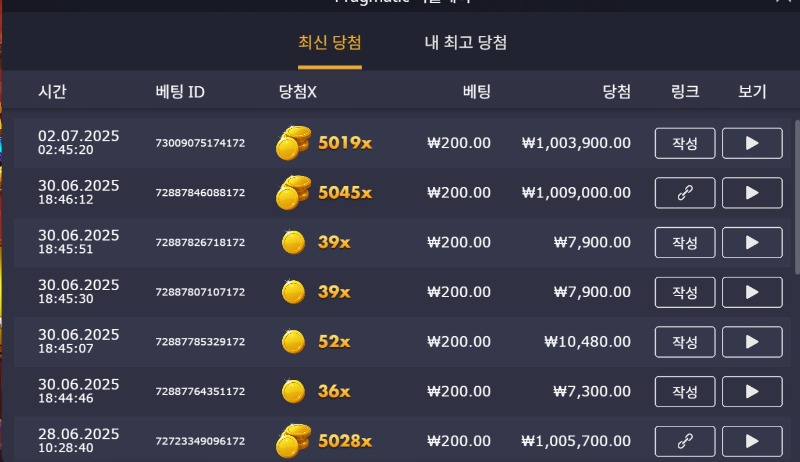 골드런 5019배