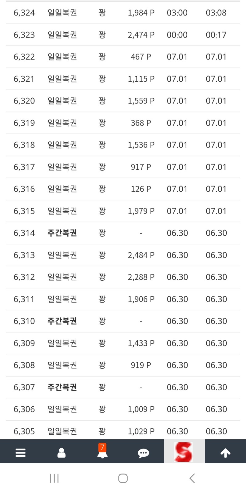 중간에 10등있는거 불편하네ㅎㅎ