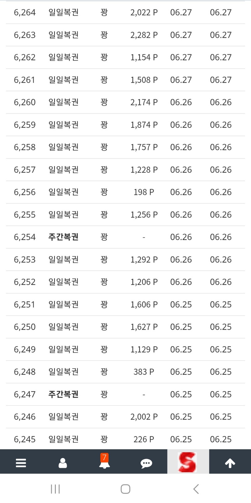 중간에 10등있는거 불편하네ㅎㅎ