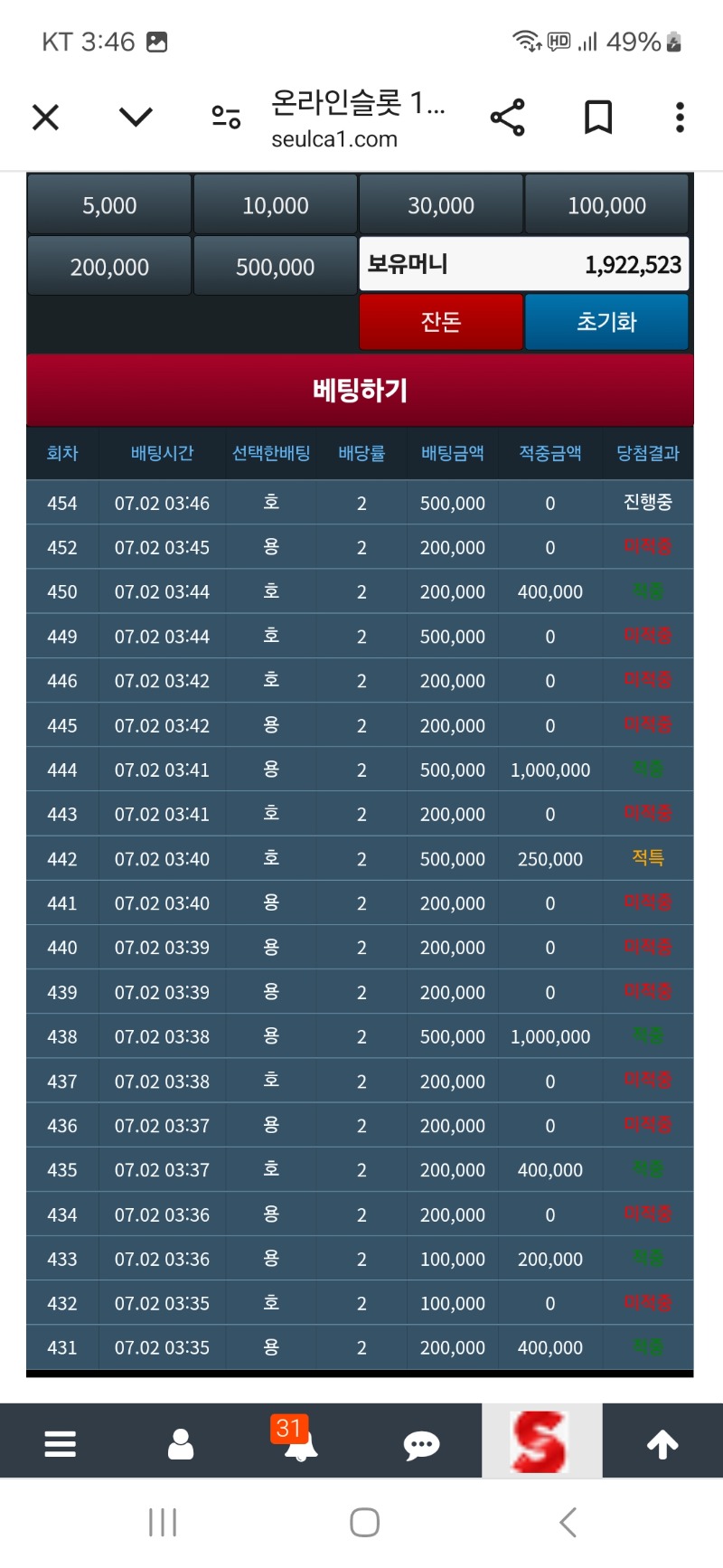 열받아