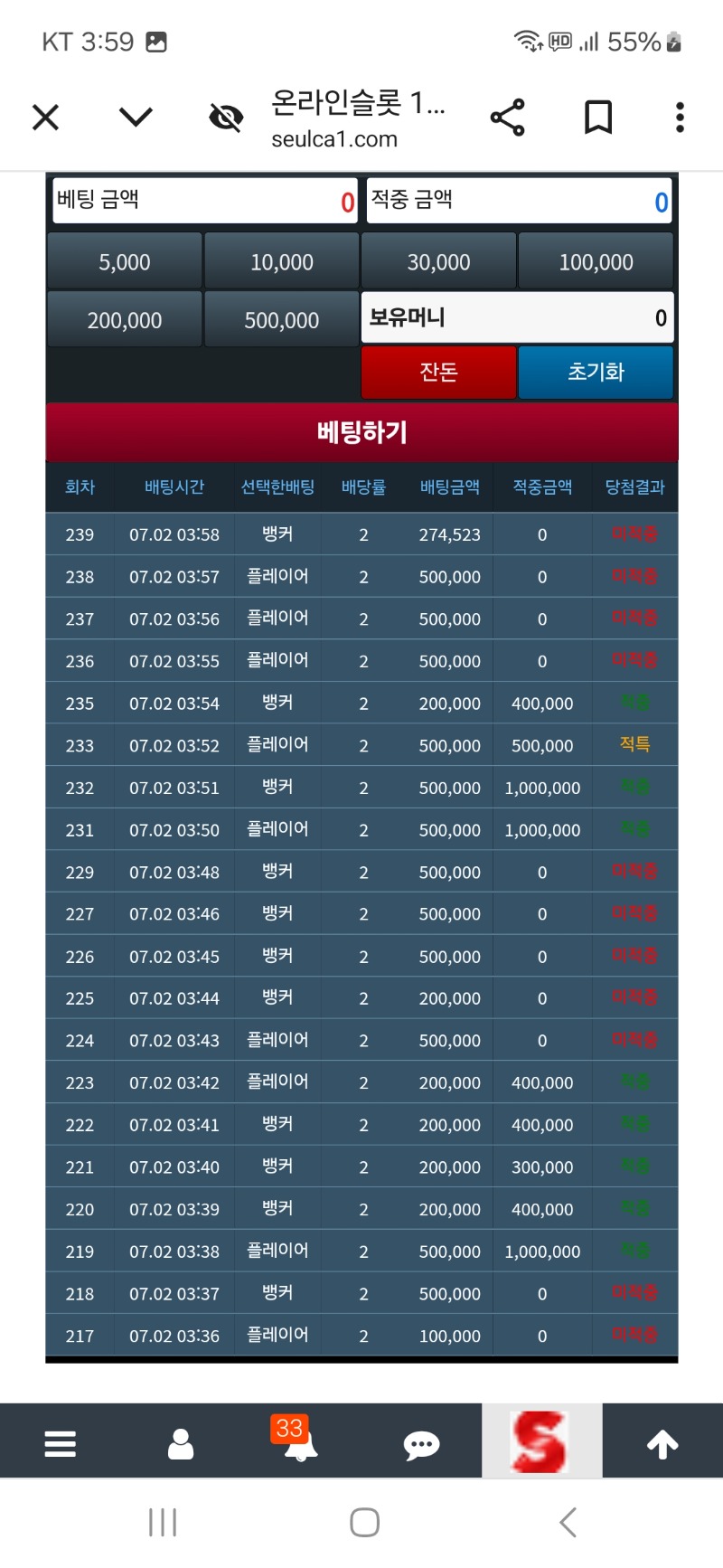 잘 버티다가. 망했네 게속 틀려 미친듯 ㅋㅋ