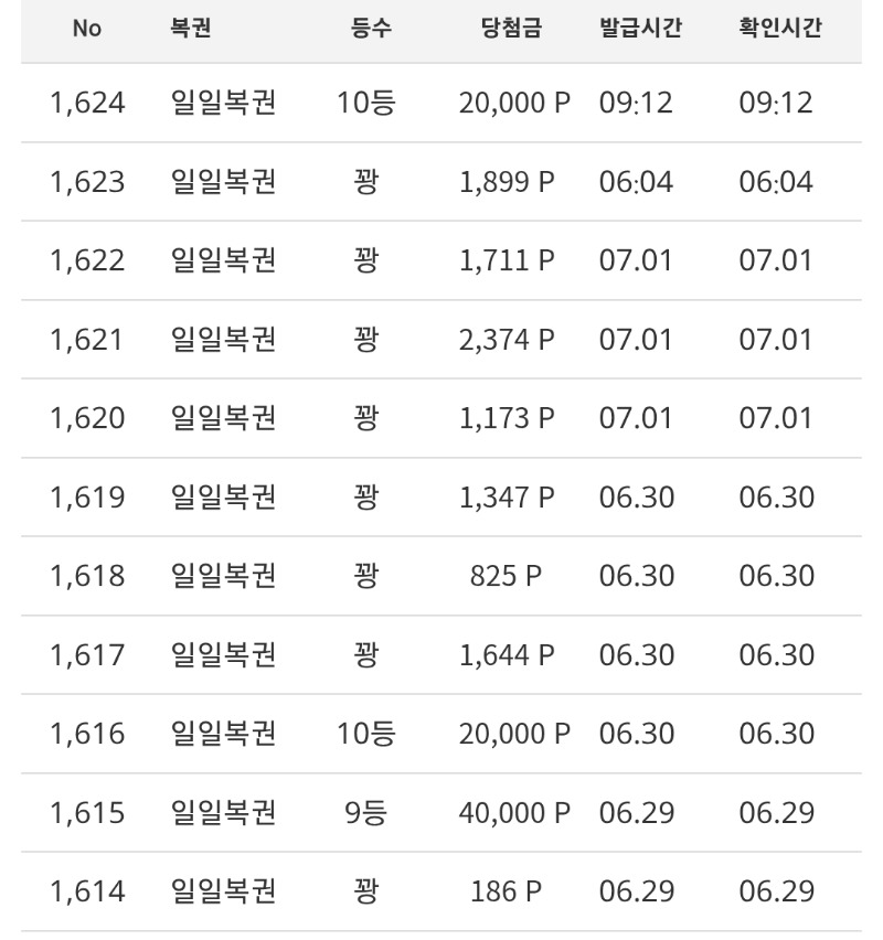 일복 참 거시기하네..