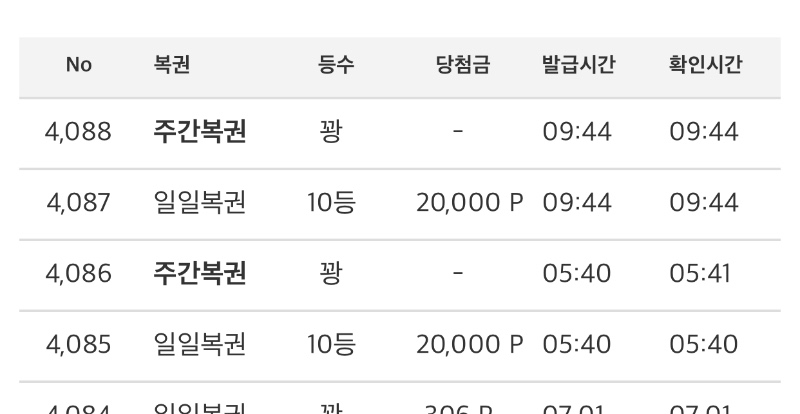 일복 10등 연타