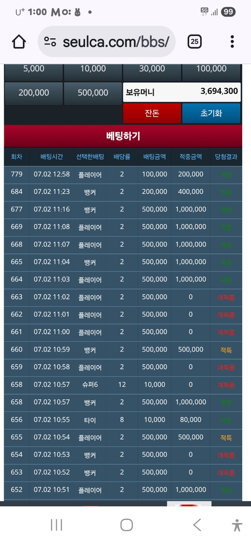 슬카라  멘징휴