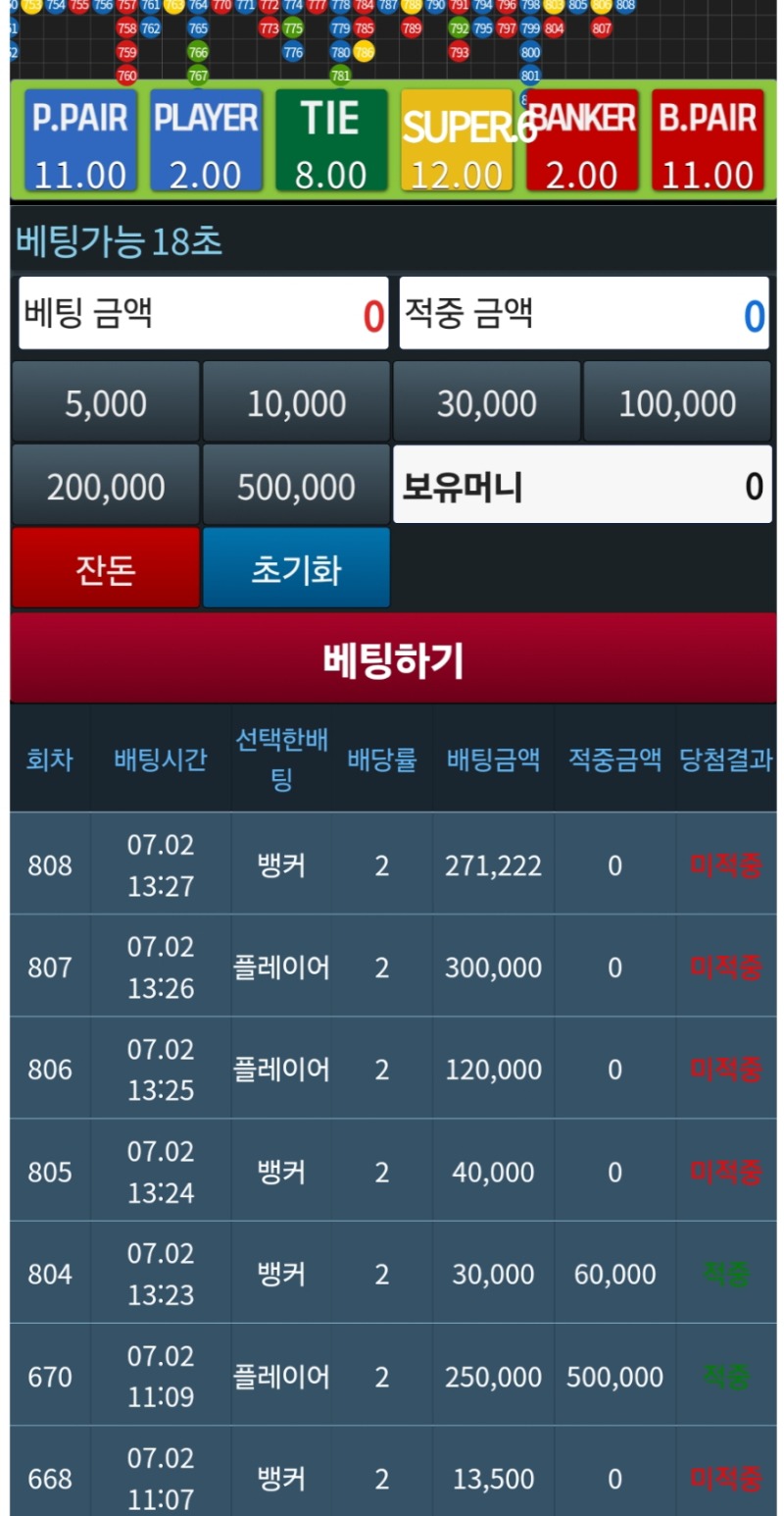 또 갖구가네 에잇 초잡다 ㅜㅜ