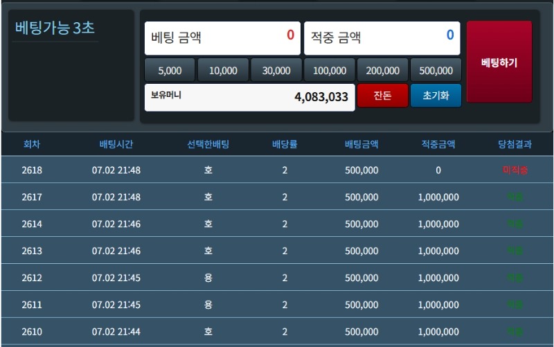 슬용호 400만 달성