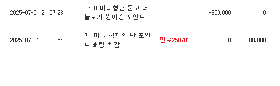 어제 미니형난 포&치키니~!