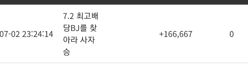 최배당 사자형 굿