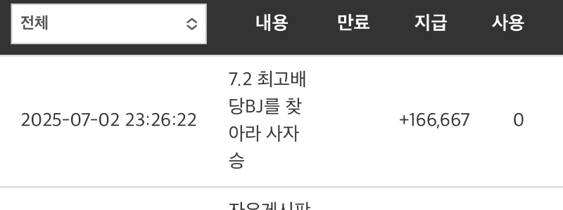 최바비 적중