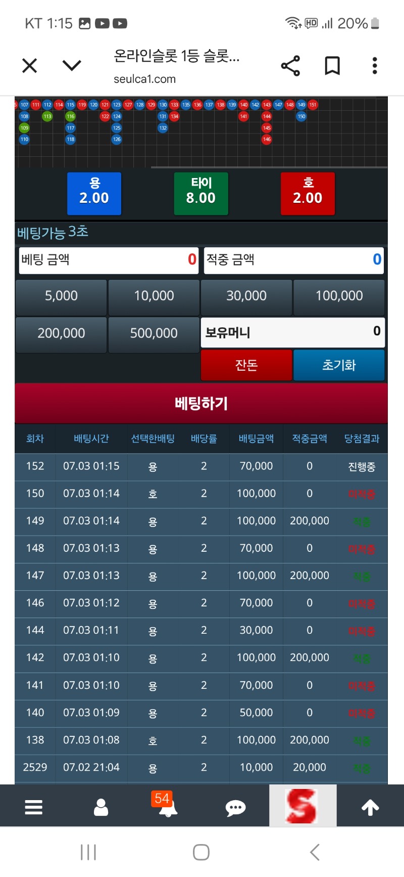 드릅게. 안맞네
