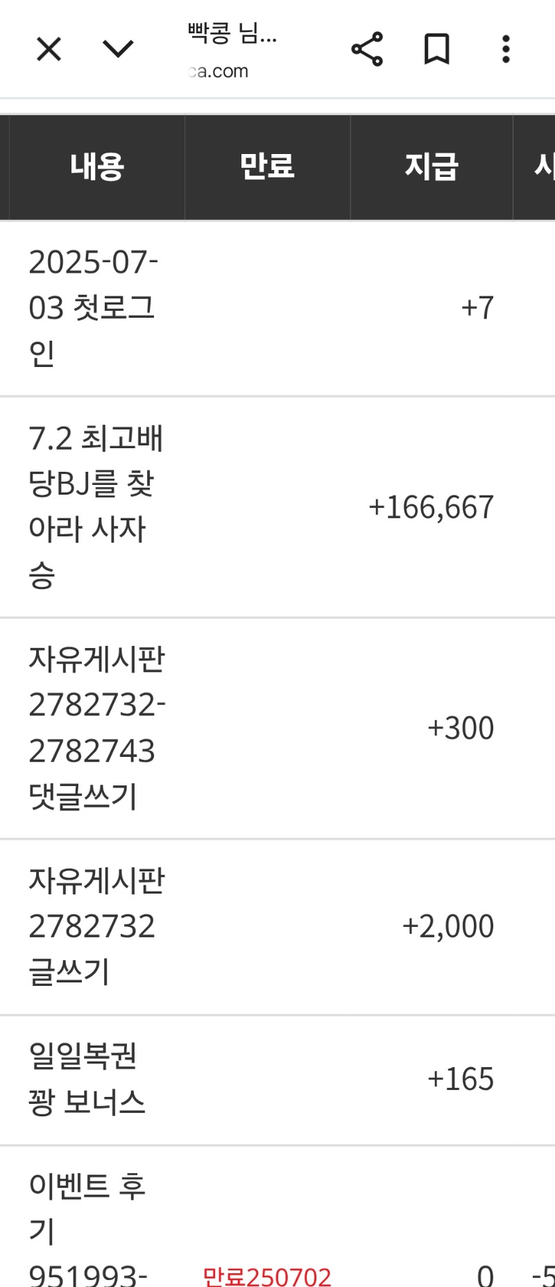 우앙 최배비