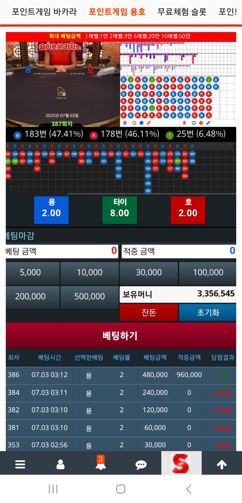 최소300만포교는 사수하자좀..