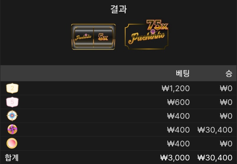 크탐 1승 ●