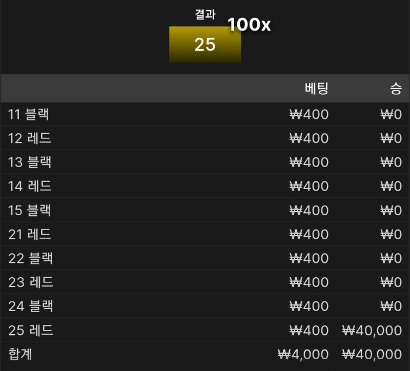 룰렛 1승 ●●●